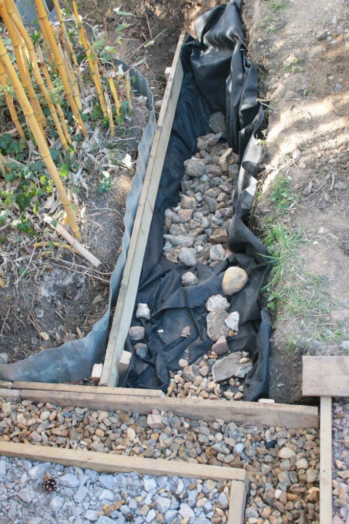 Fabric and Gravel for French Drain